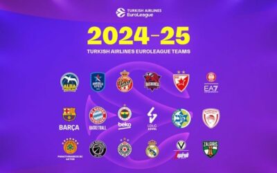 L’origine du nom des clubs EuroLeague