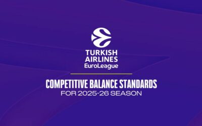 Un salary cap en EuroLeague dès 2025-2026 : tout savoir sur les nouvelles règles de fair-play financiers